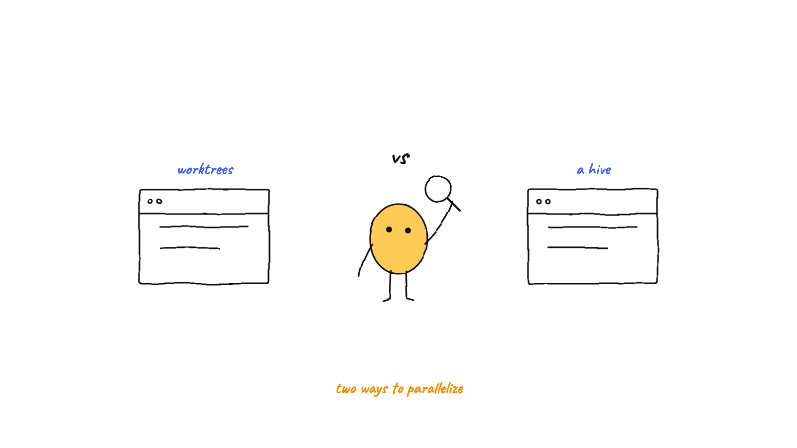 Illustration: Git Worktrees vs a Hive: Two Ways to Parallelize Claude Code