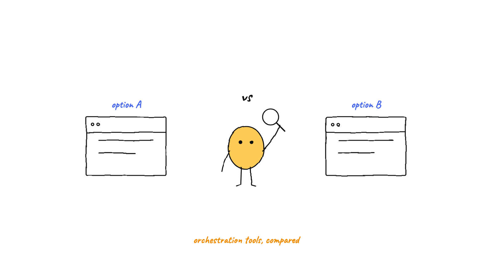 Illustration: Claude Code Orchestration Tools, Compared