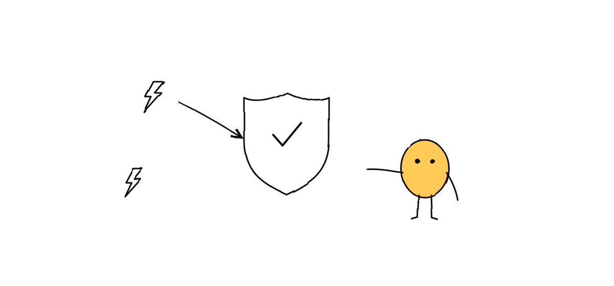 Hand-drawn sketch from “How to Use Claude Code Plan Mode”