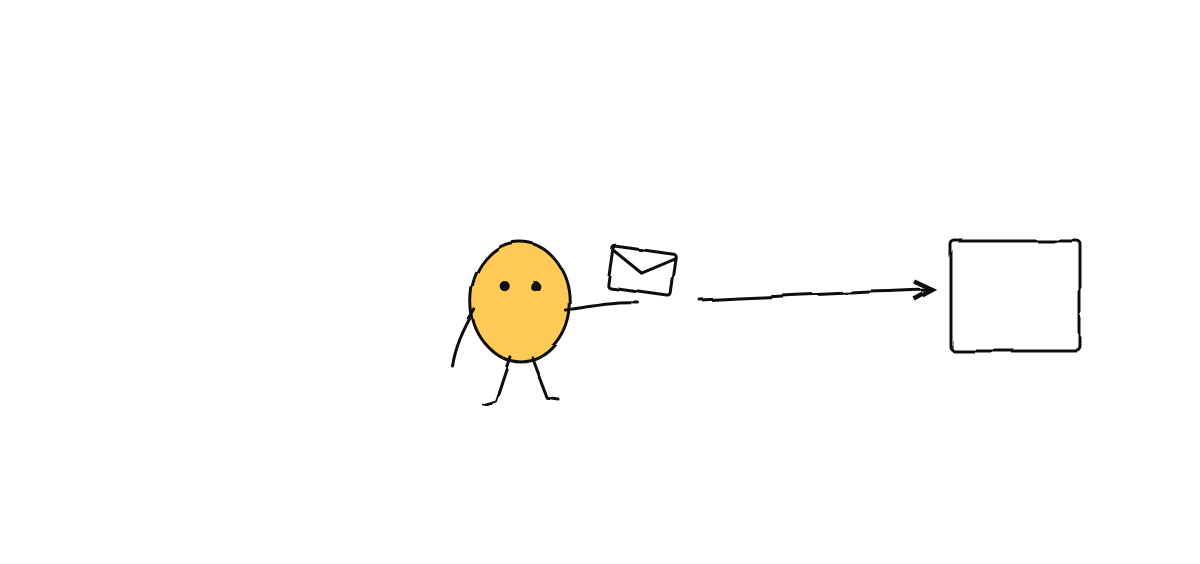 Hand-drawn sketch from “Real Terminals in Electron with node-pty”