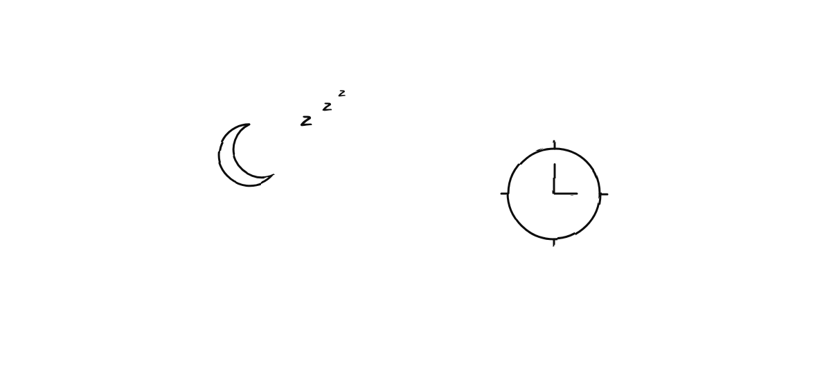 Hand-drawn sketch from “One Prompt, Five PR Reviews, and an Hourly Automation — A Dogfooding Story”