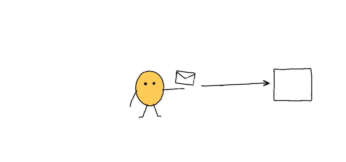 Hand-drawn sketch from “Rendering Many Live Terminals Without Melting the CPU”