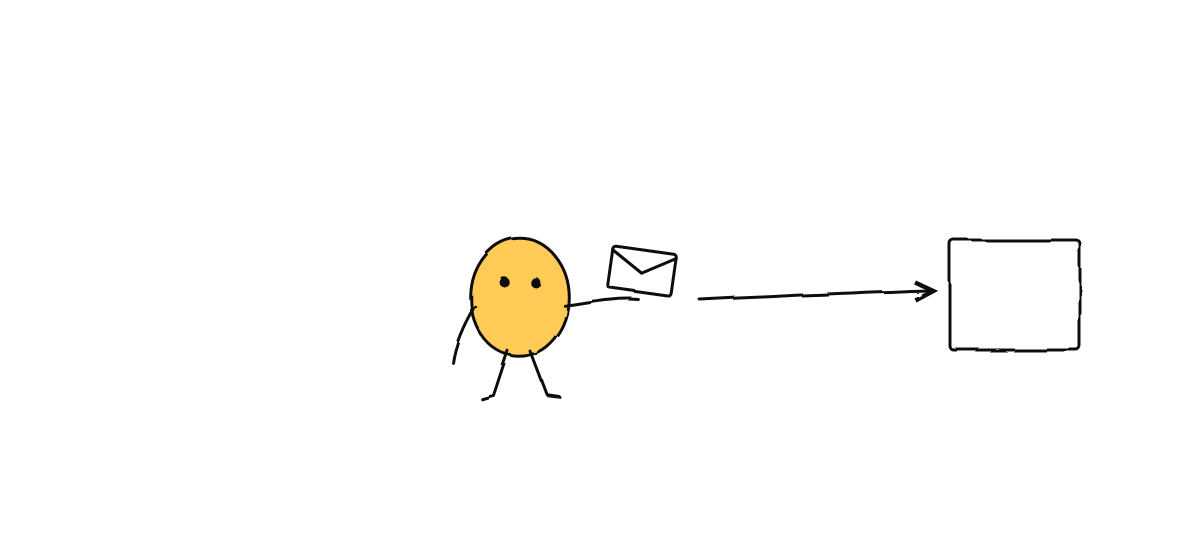 Hand-drawn sketch from “What Is an MCP Server?”