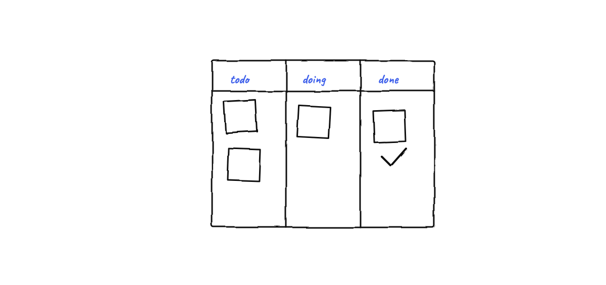 Hand-drawn sketch from “Why We Built Munder Difflin”